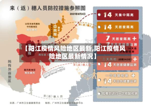 【阳江疫情风险地区最新,阳江疫情风险地区最新情况】