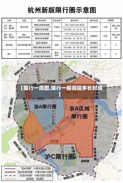 【限行一周图,限行一般间隔多长时间】