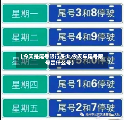 【今天是尾号限行多少,今天车尾号限号是什么号】-第3张图片