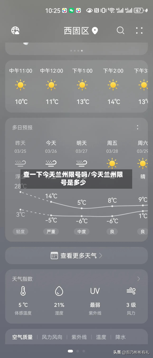 查一下今天兰州限号吗/今天兰州限号是多少-第2张图片