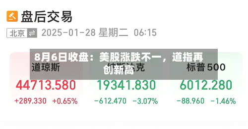 8月6日收盘：美股涨跌不一，道指再创新高-第2张图片