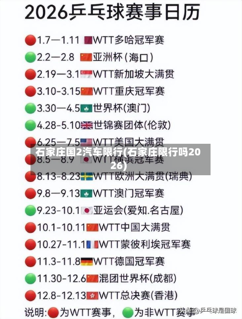 石家庄国2汽车限行(石家庄限行吗2026)