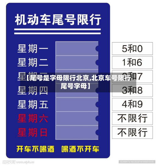 【尾号是字母限行北京,北京车号限行尾号字母】