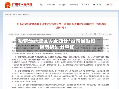疫情最新地区等级划分/疫情最新地区等级划分查询-第3张图片