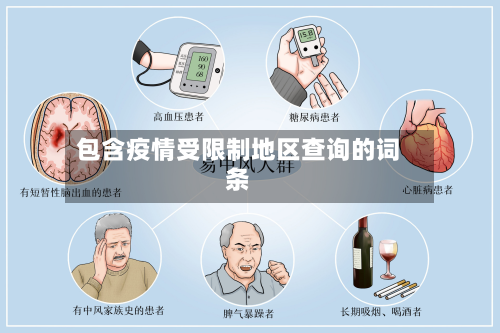 包含疫情受限制地区查询的词条