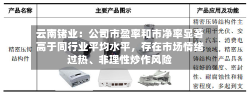 云南锗业：公司市盈率和市净率显著高于同行业平均水平，存在市场情绪过热、非理性炒作风险-第3张图片