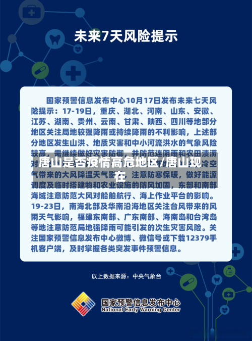 唐山是否疫情高危地区/唐山现在-第2张图片
