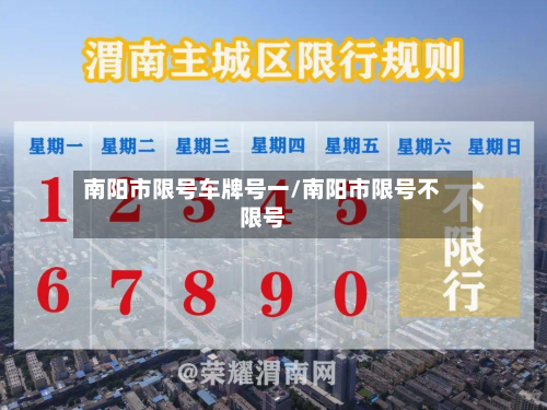 南阳市限号车牌号一/南阳市限号不限号