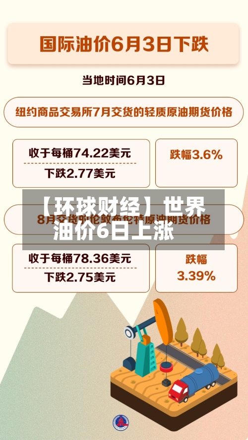 【环球财经】世界油价6日上涨