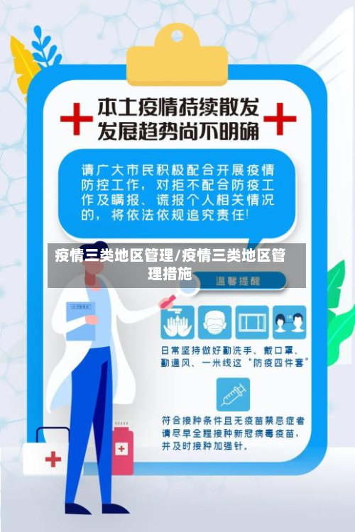 疫情三类地区管理/疫情三类地区管理措施