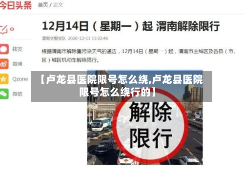 【卢龙县医院限号怎么绕,卢龙县医院限号怎么绕行的】