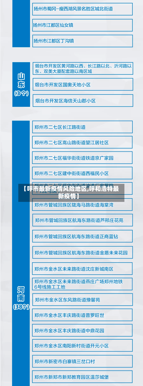 【呼市最新疫情风险地区,呼和浩特最新疫情】-第3张图片