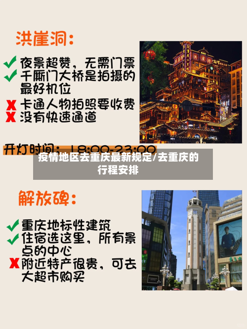 疫情地区去重庆最新规定/去重庆的行程安排