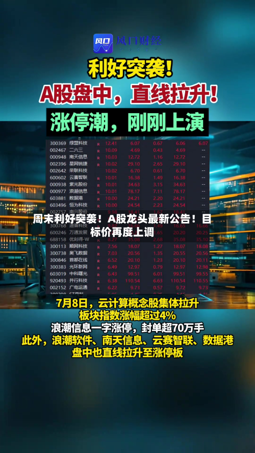 周末利好突袭!A股龙头最新公告!目标价再度上调-第2张图片