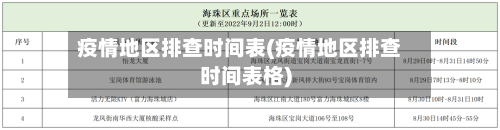 疫情地区排查时间表(疫情地区排查时间表格)-第3张图片