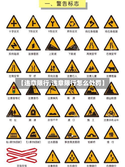 【违章限行,违章限行怎么处罚】-第2张图片
