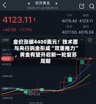 金价涨破4400美元！技术面与央行购金形成“双重推力”，黄金有望开启新一轮复苏周期-第2张图片