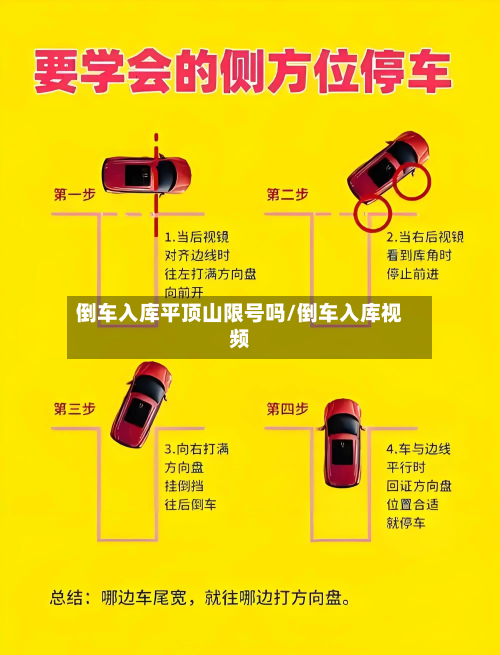 倒车入库平顶山限号吗/倒车入库视频