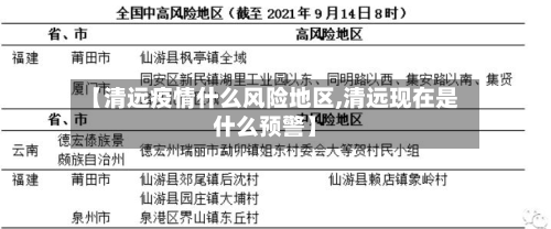 【清远疫情什么风险地区,清远现在是什么预警】