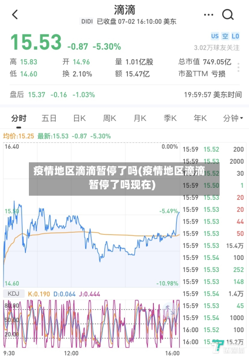 疫情地区滴滴暂停了吗(疫情地区滴滴暂停了吗现在)-第2张图片