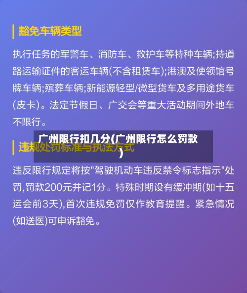 广州限行扣几分(广州限行怎么罚款)