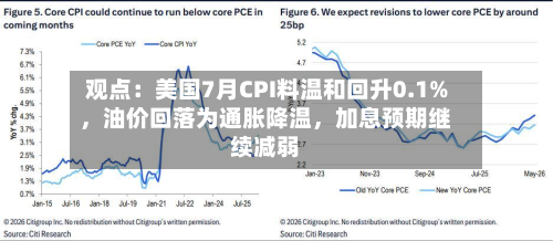 观点：美国7月CPI料温和回升0.1%，油价回落为通胀降温，加息预期继续减弱-第2张图片