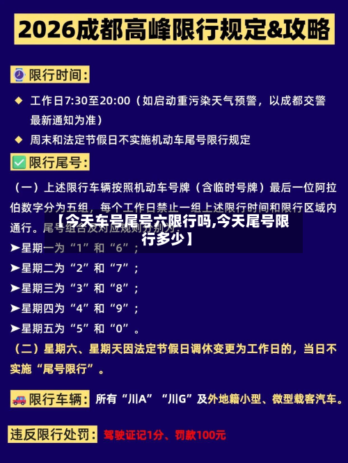 【今天车号尾号六限行吗,今天尾号限行多少】