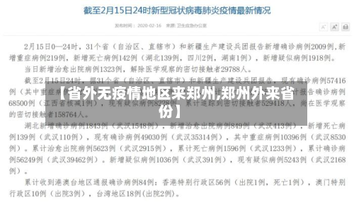 【省外无疫情地区来郑州,郑州外来省份】