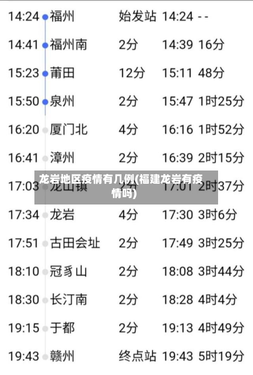龙岩地区疫情有几例(福建龙岩有疫情吗)