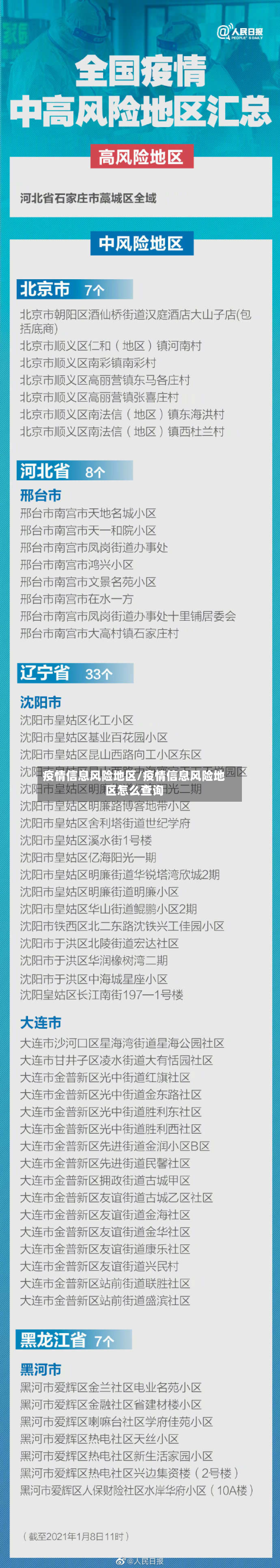 疫情信息风险地区/疫情信息风险地区怎么查询-第2张图片