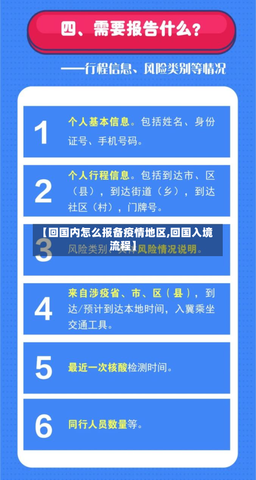 【回国内怎么报备疫情地区,回国入境流程】
