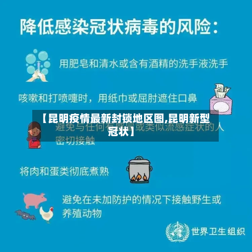 【昆明疫情最新封锁地区图,昆明新型冠状】