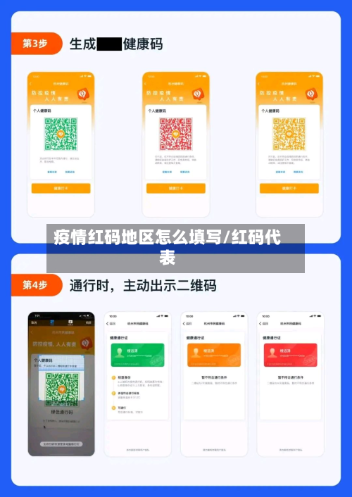 疫情红码地区怎么填写/红码代表-第2张图片