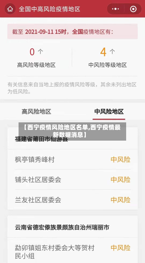 【西宁疫情风险地区名单,西宁疫情最新数据消息】