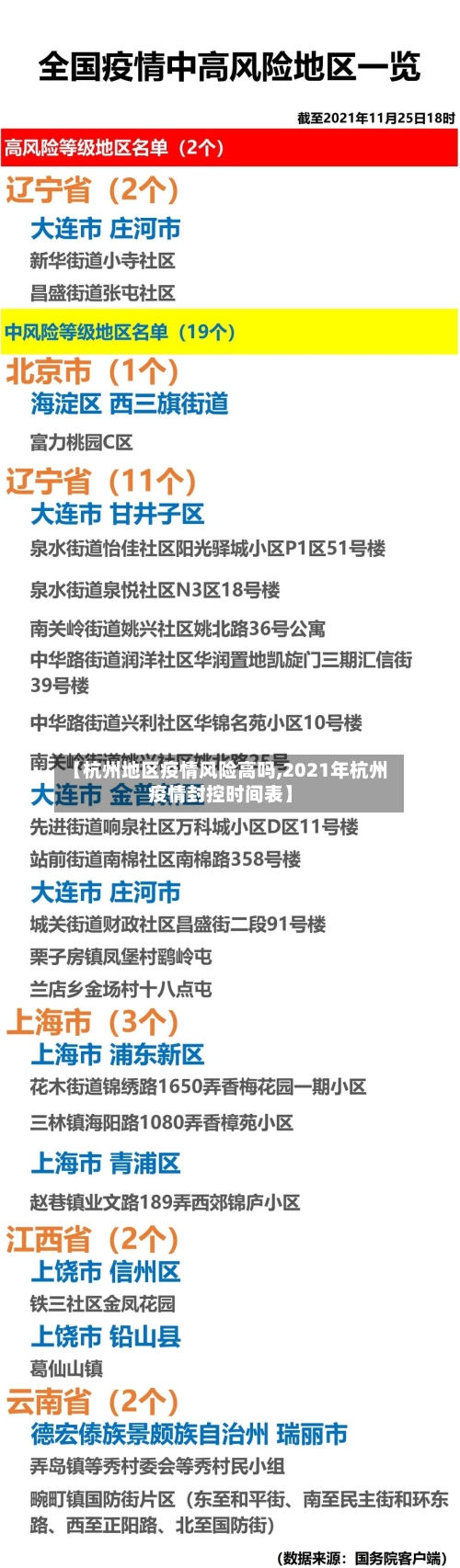 【杭州地区疫情风险高吗,2021年杭州疫情封控时间表】