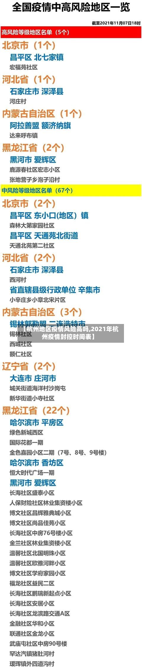 【杭州地区疫情风险高吗,2021年杭州疫情封控时间表】-第2张图片