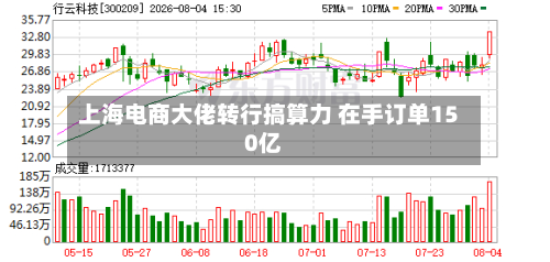 上海电商大佬转行搞算力 在手订单150亿-第2张图片