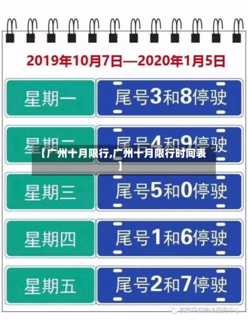【广州十月限行,广州十月限行时间表】-第2张图片