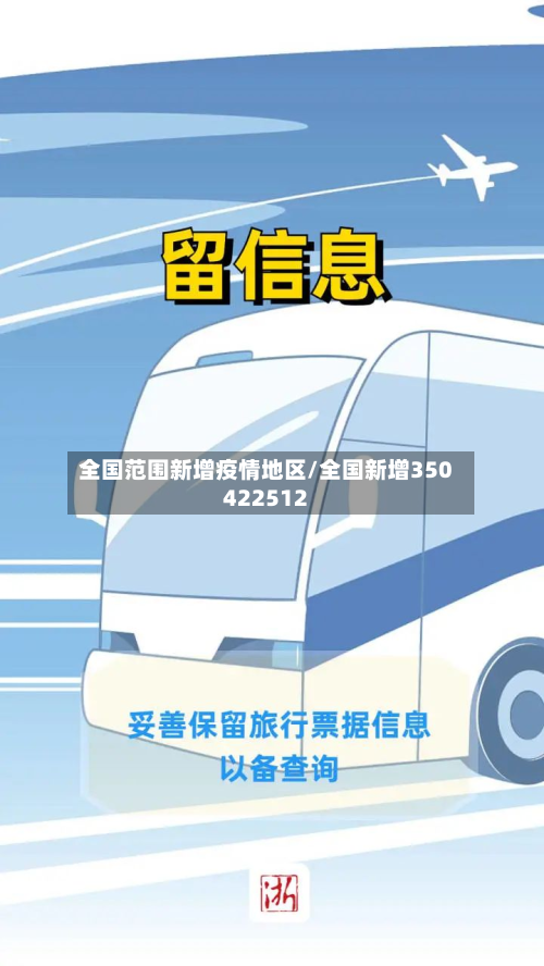 全国范围新增疫情地区/全国新增350422512-第2张图片