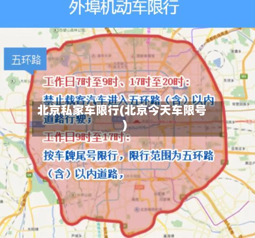 北京私家车限行(北京今天车限号)
