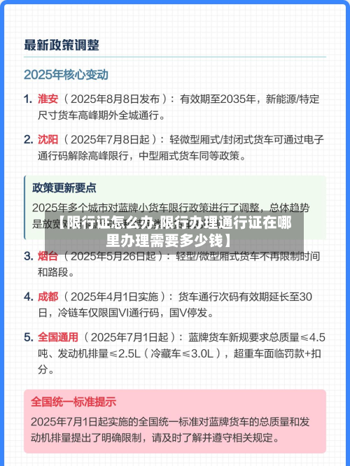 【限行证怎么办,限行办理通行证在哪里办理需要多少钱】