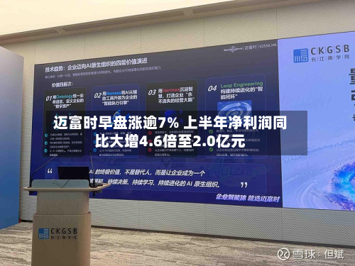 迈富时早盘涨逾7% 上半年净利润同比大增4.6倍至2.0亿元-第2张图片