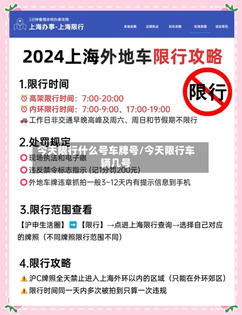 今天限行什么号车牌号/今天限行车辆几号