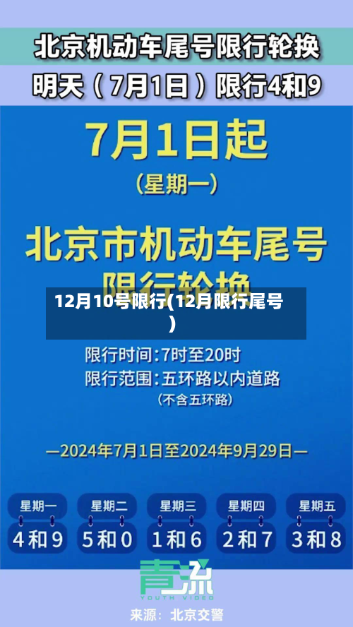 12月10号限行(12月限行尾号)-第2张图片