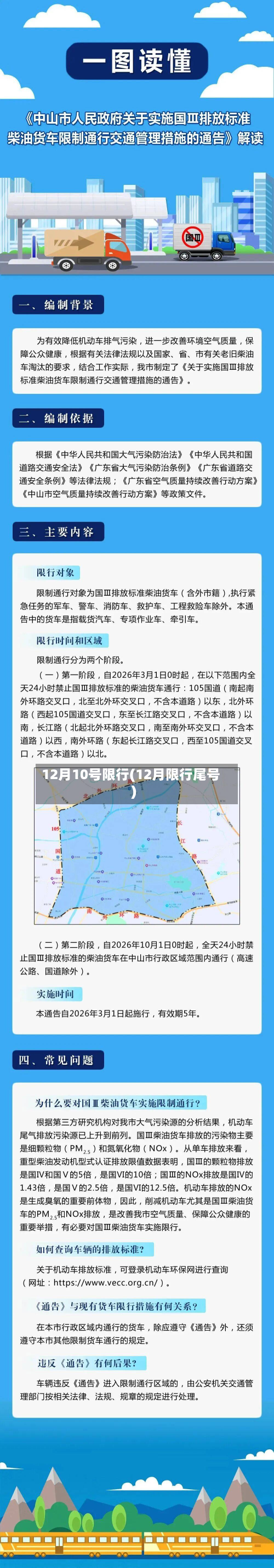 12月10号限行(12月限行尾号)-第3张图片