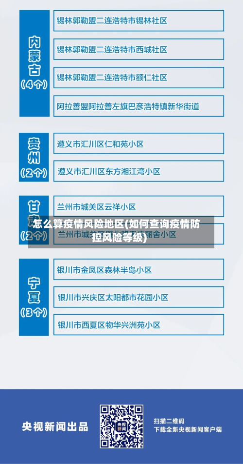 怎么算疫情风险地区(如何查询疫情防控风险等级)