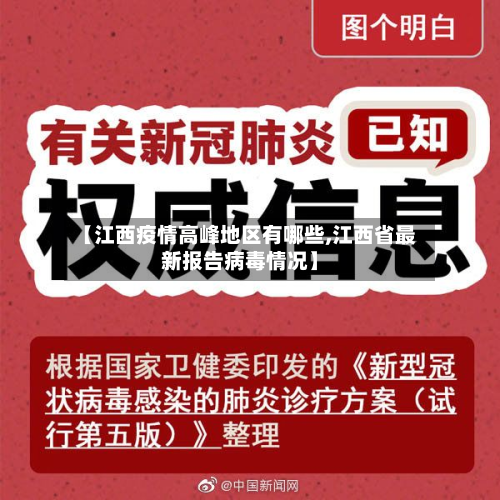 【江西疫情高峰地区有哪些,江西省最新报告病毒情况】-第3张图片
