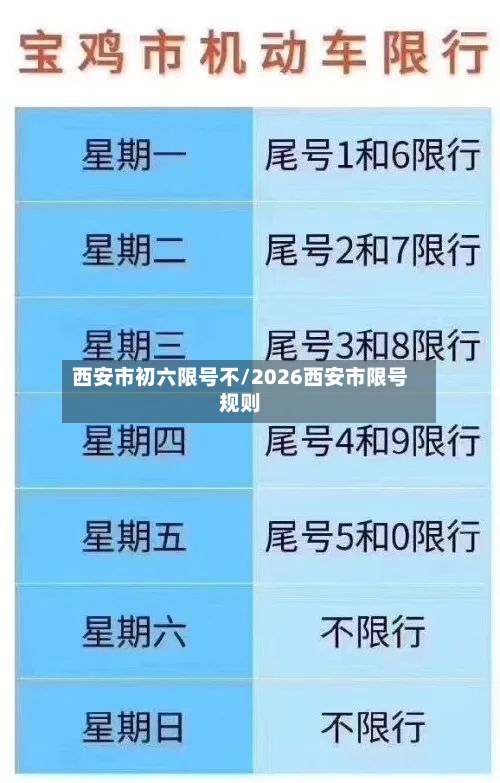 西安市初六限号不/2026西安市限号规则