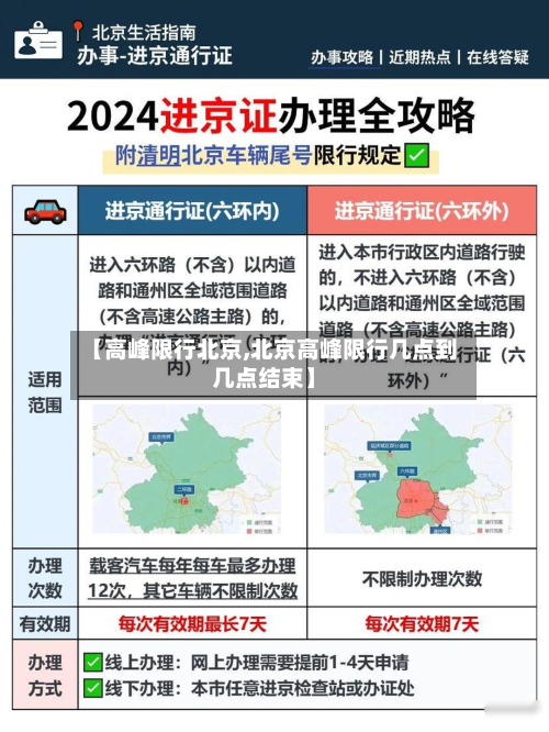 【高峰限行北京,北京高峰限行几点到几点结束】