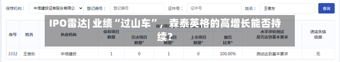 IPO雷达| 业绩“过山车”，森泰英格的高增长能否持续？